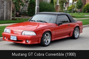 Mustang GT Cobra Convertible (1988)