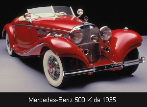 Mercedes-Benz 500 K de 1935