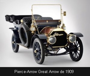 Pierce-Arrow Great Arrow de 1909