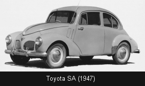 Toyota SA (1947)